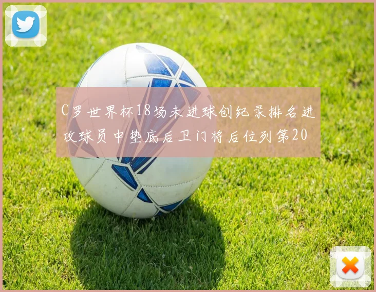 C罗世界杯18场未进球创纪录排名进攻球员中垫底后卫门将后位列第20